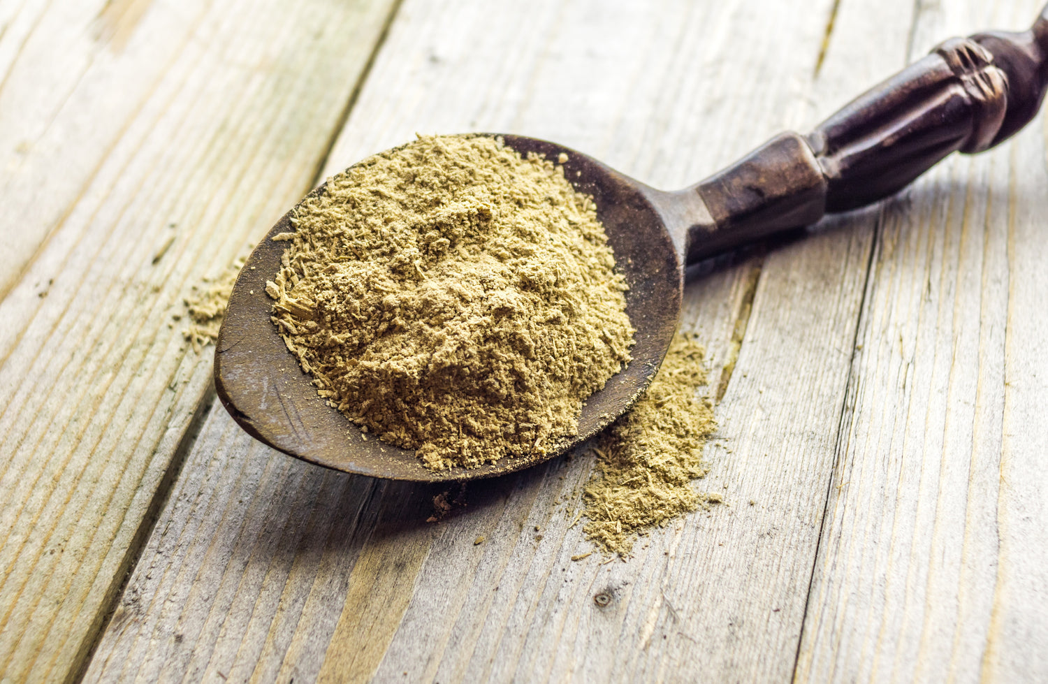 What is the Strongest Kava featured image