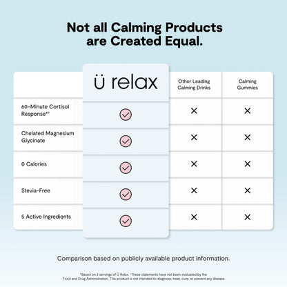 Ü Relax