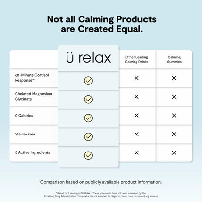 Ü Relax